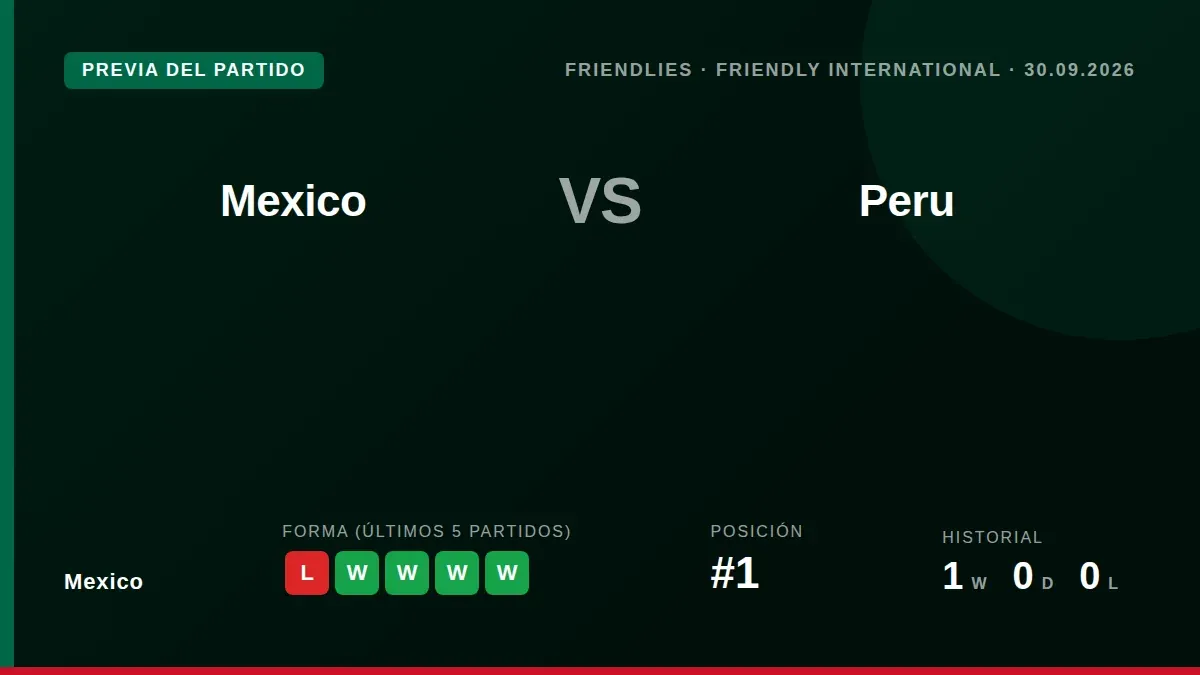 Rafael Márquez alineará un 4-3-3 con Hugo Camberos y Álvaro Fidalgo en el segundo partido de su ciclo, buscando observar...