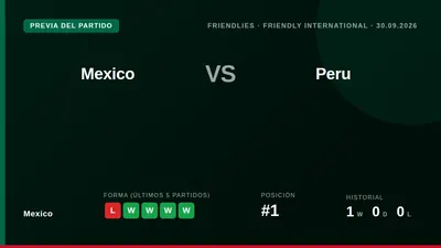 Rafael Márquez alineará un 4-3-3 con Hugo Camberos y Álvaro Fidalgo en el segundo partido de su ciclo, buscando observar...